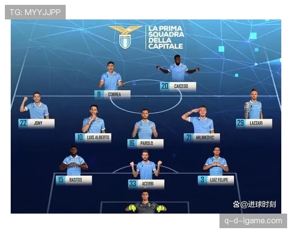 拉齐奥主帅战术革新引关注，球队战绩稳步提升