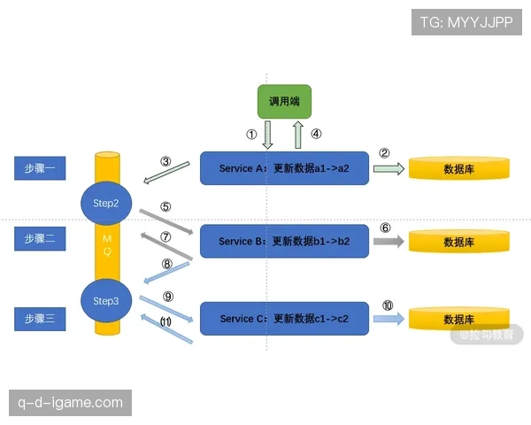 阿尔巴伤病管理策略与近期出勤稳定性分析
