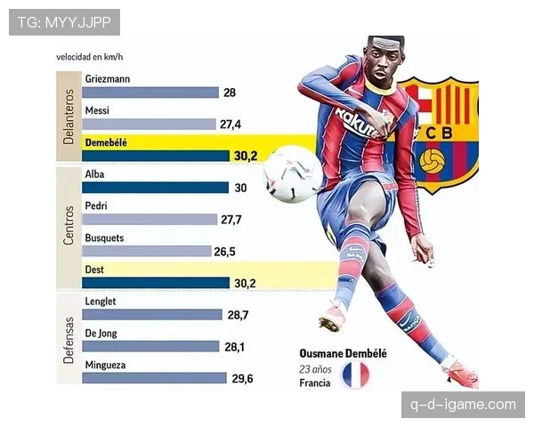 B费是否限制球队上限:战术核心与体系适配性分析