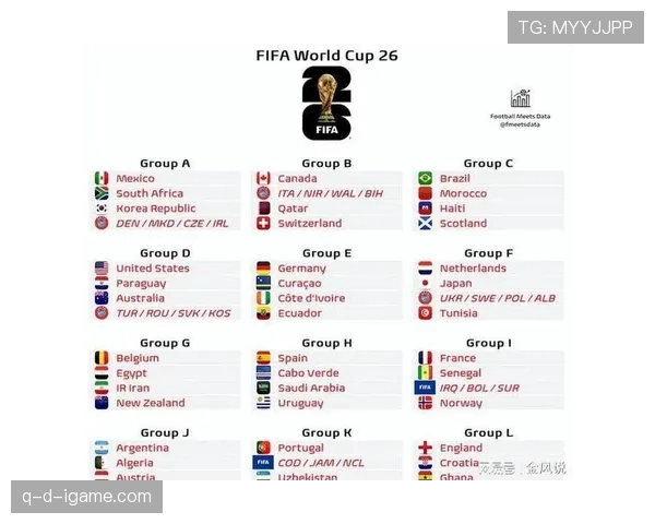 2026世界杯32强淘汰赛规则是什么 2026世界杯32强淘汰赛规则是什么
