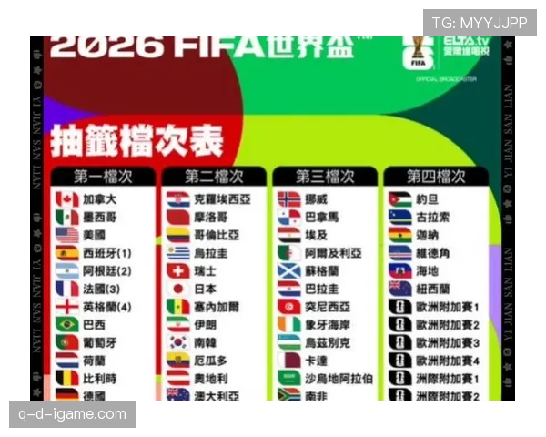 2026世界杯抽签规则是什么如何分档