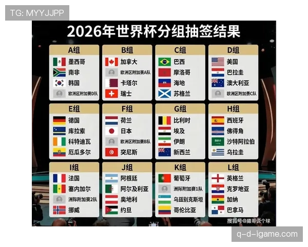 2026世界杯小组赛最后一轮为什么同时开球 2026世界杯小组赛最后一轮为什么同时开球